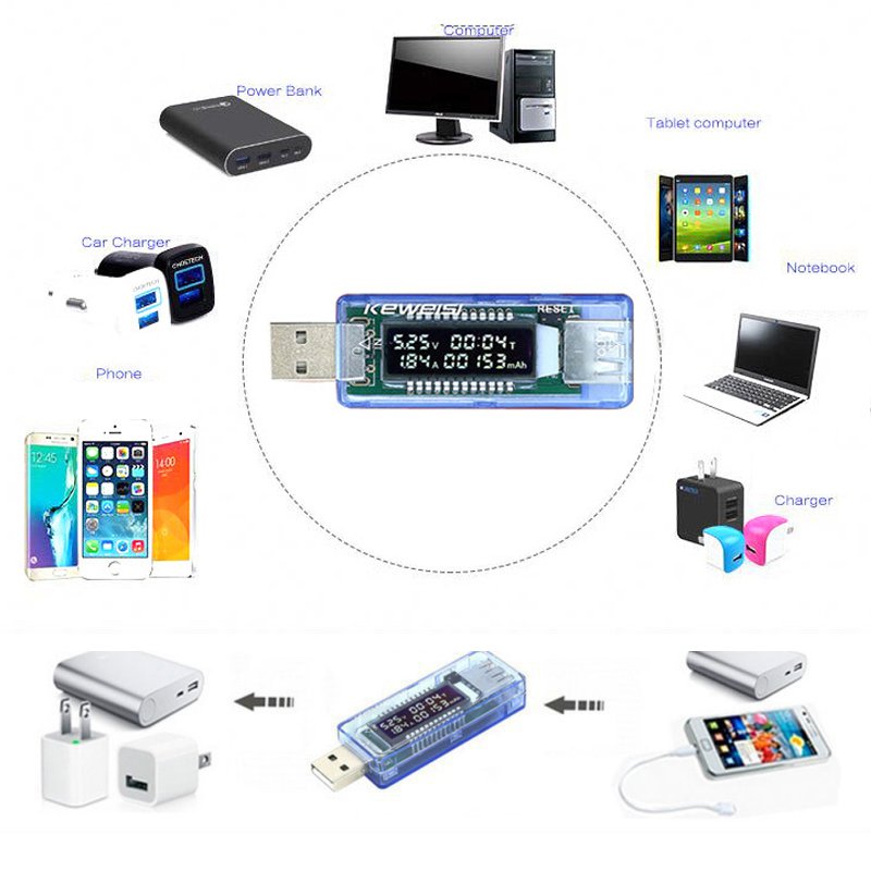 KEWEISI USB Detektor Pengukur Tegangan Voltase dan Baterai Tester - KWS-V20 Gambar produk KEWEISI USB Detektor Pengukur Tegangan Voltase dan Baterai Tester - KWS-V20