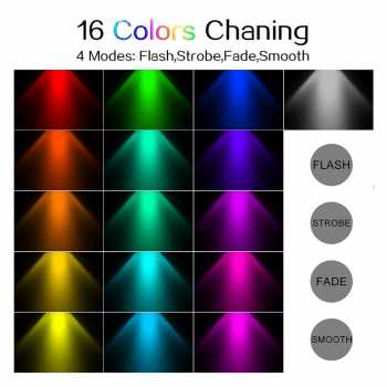 Gambar produk TaffLED Lampu Bohlam LED RGBW 3W 16 Color E27 with Remote Control - 2835