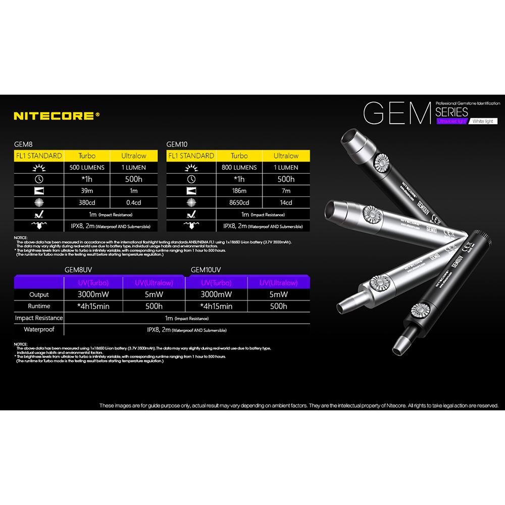 Gambar produk Nitecore GEM10UV Senter Indentifikasi Batu Mulia Gemstone Ultraviolet