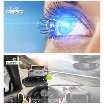 Gambar produk UVLAIK Kacamata Anti Radiasi Blue Light Komputer - B-KPP1