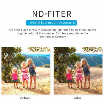 Gambar produk TELESIN Lensa Neutral Density ND Filter Lens 3 PCS GoPro Hero 5/6/7 - GP-FLT-ND1