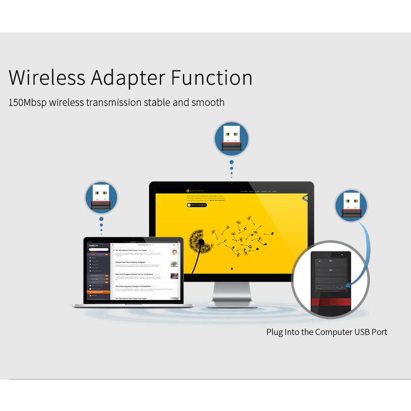 Comfast USB WiFi Adapter Wireless Transmitter & Receiver CFWU810N