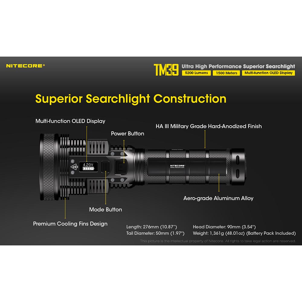 Gambar produk NITECORE Senter LED Luminus SBT-90 Gen2 Waterproof IP68 5200 Lumens - TM39 - 5