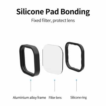 Gambar produk Telesin Lensa Polarizing CPL Filter Lens for GoPro Hero 9 - GP-FLT-901