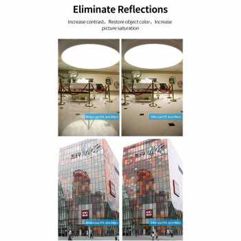 Gambar produk Telesin Lensa Polarizing CPL Filter Lens for GoPro Hero 9 - GP-FLT-901