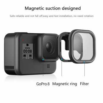 Gambar produk Telesin Filter Lensa ND8 ND16 ND32 CPL GoPro Hero 8 - GP-FLT-807