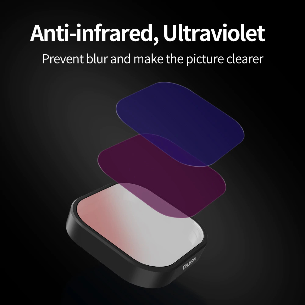 Gambar produk Telesin Lensa Polarizing CPL Filter Lens for GoPro Hero 9 - GP-FLT-901