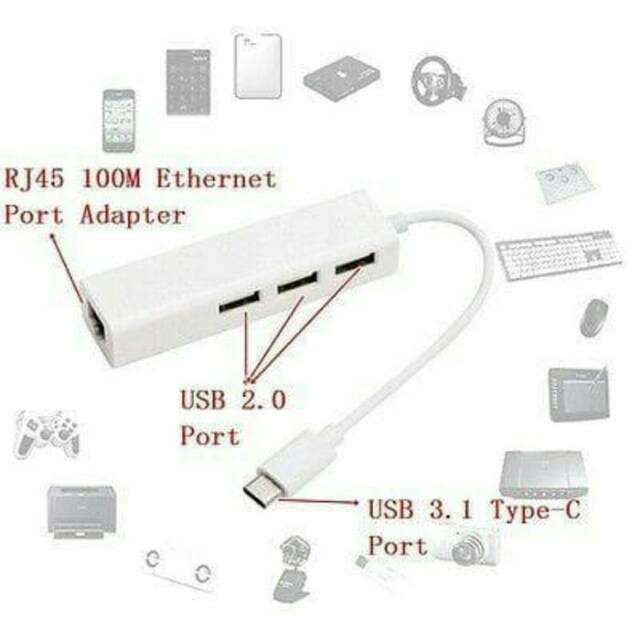 Gambar produk USB Type C LAN Ethernet Adaptor with 3 Port USB Hub 2.0 - SYZD-LAN100+U2