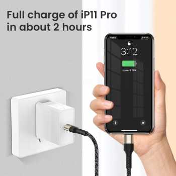 Gambar produk ILANO Kabel Data USB Type C to Type C Fast Charging 3A 60W 1.2M - ILC3