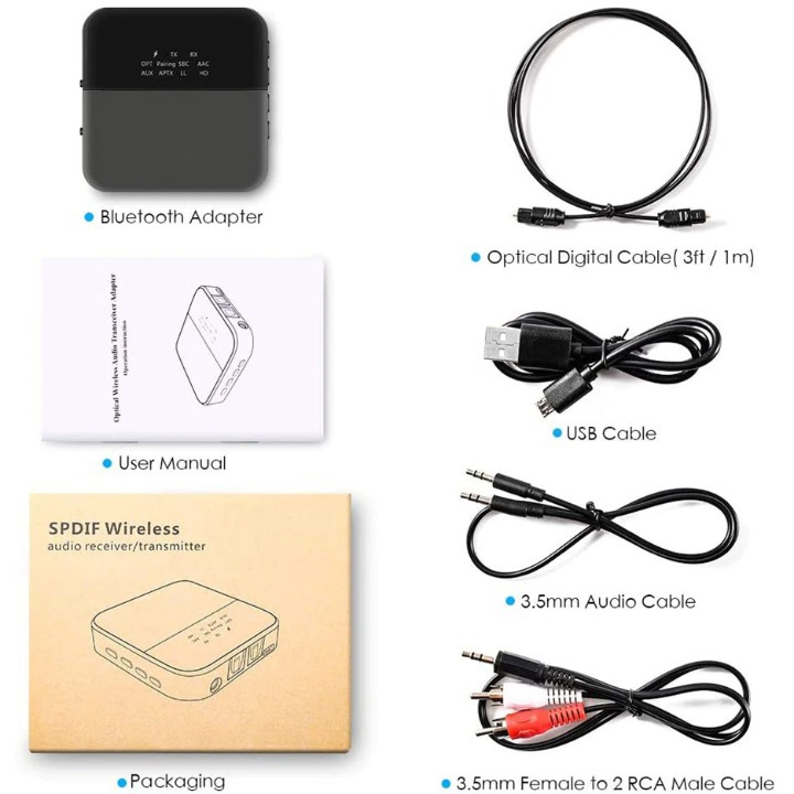 VIKEFON Audio Transmitter Receiver Bluetooth 5.0 Adapter SPDIF AUX 3.5