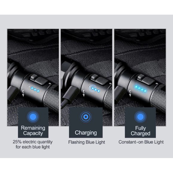 Gambar produk NEXTORCH Senter LED Flashlight USB Rechargeable 2100 Lumens - P80