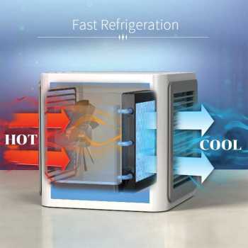 Gambar produk Taffware HUMI Arctic Air Cooler Mini Fan AC LED Kipas Penyejuk 550ml - AA-MC4