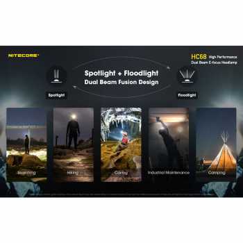 Gambar produk NITECORE Headlamp Senter Kepala SST-40-W LED 2000 Lumens IP68 - HC68