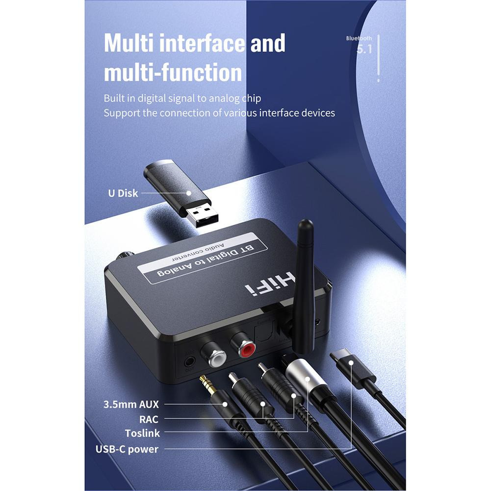 VAORLO DAC Audio Bluetooth 5.1 Receiver HiFi Digital to Analog BLS