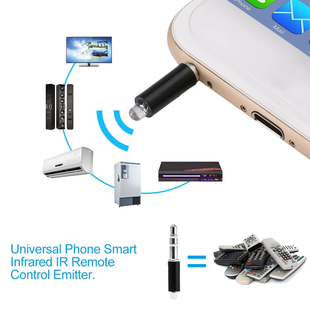 Wireless Infrared Smart Remote Control For iPhone - Black ...