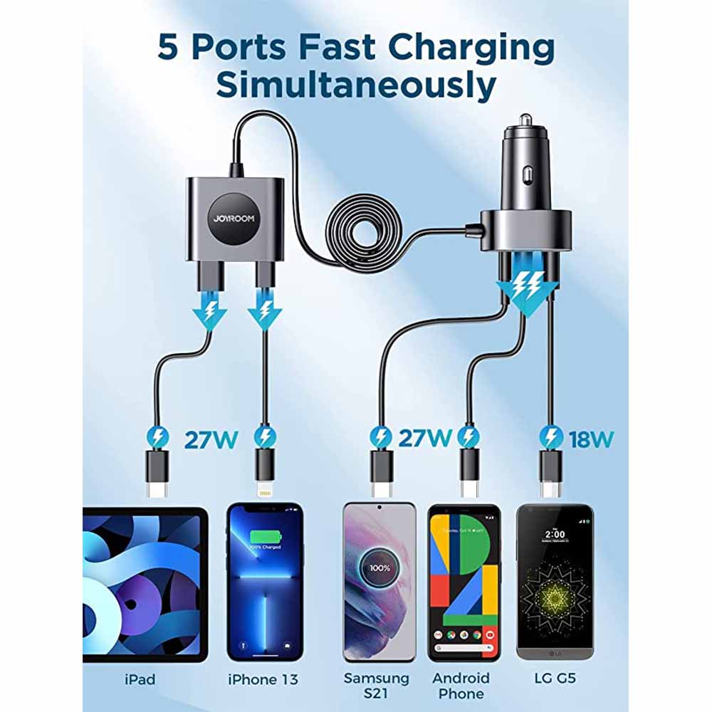 Gambar produk JOYROOM Car Charger USB Type-C Fast Charging 5 Port 72W - JR-CLO5