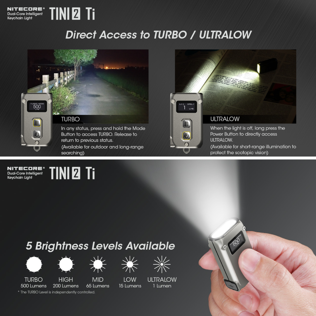 Gambar produk NITECORE Senter LED Mini Gantungan Kunci Titanium 500 Lumens 280mAh - TINI2 Ti