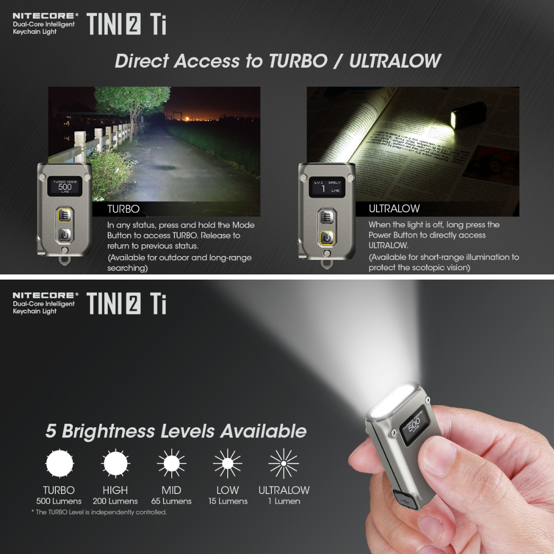 Gambar produk NITECORE Senter LED Mini Gantungan Kunci Titanium USB 500lm 280mAh - TINI2 Ti