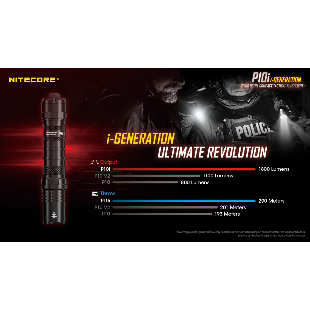 Gambar produk NITECORE Senter LED Flashlight Tactical USB Rechargeable IP68 1800lm - P10i