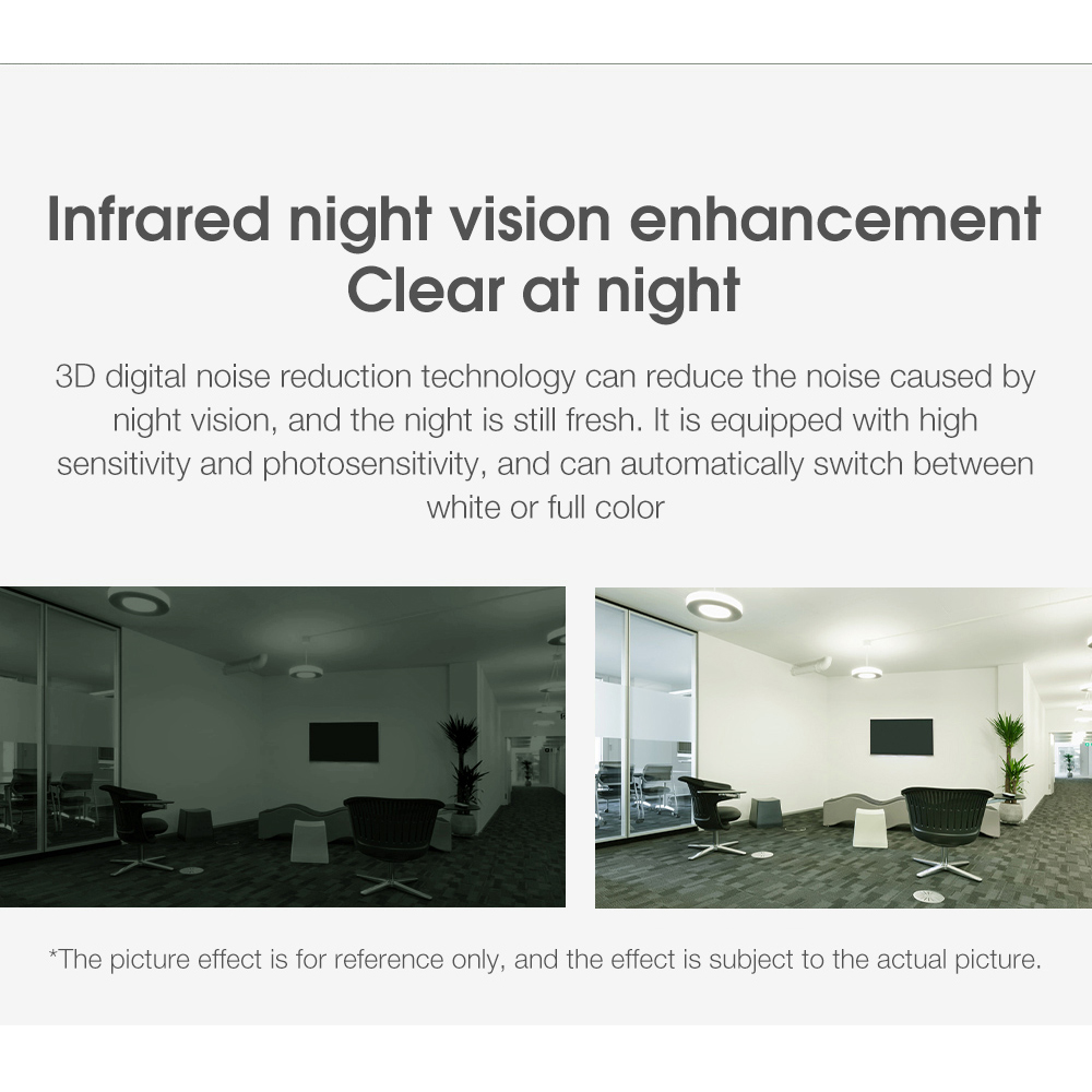 Xiaovv Kamera CCTV Indoor Dome Camera Night Vision 1080P 2MP - Q1 Gambar produk Xiaovv Kamera CCTV Indoor Dome Camera Night Vision 1080P 2MP - Q1