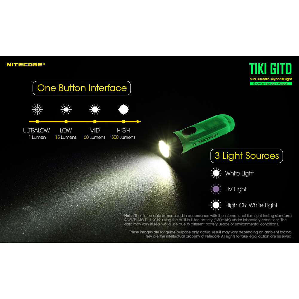 Gambar produk NITECORE Senter LED Mini Glow In The Dark OSRAM P8 IP66 300 Lumens - TIKI GITD