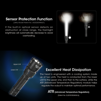 Gambar produk NITECORE Senter LED Flashlight Tactical NiteLab UHi 40 3300 Lumens - MH25 Pro