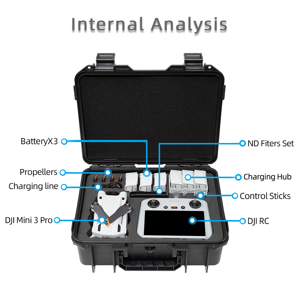 Cameratas voor DJI drones kopen Cameratas voor DJI drones kopen