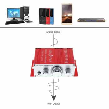 Gambar produk TaffSTUDIO LEPY HiFi Stereo Amplifier Speaker Audio 2 Channel 20W - HY-2001