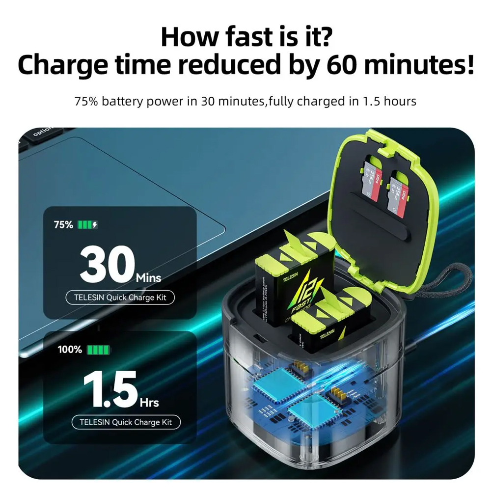 TELESIN Kotak Baterai Charger Box 3 Slot GoPro Hero with Battery 2 PCS - GP-FCK-B11 Gambar produk TELESIN Kotak Baterai Charger Box 3 Slot GoPro Hero with Battery 2 PCS - GP-FCK-B11