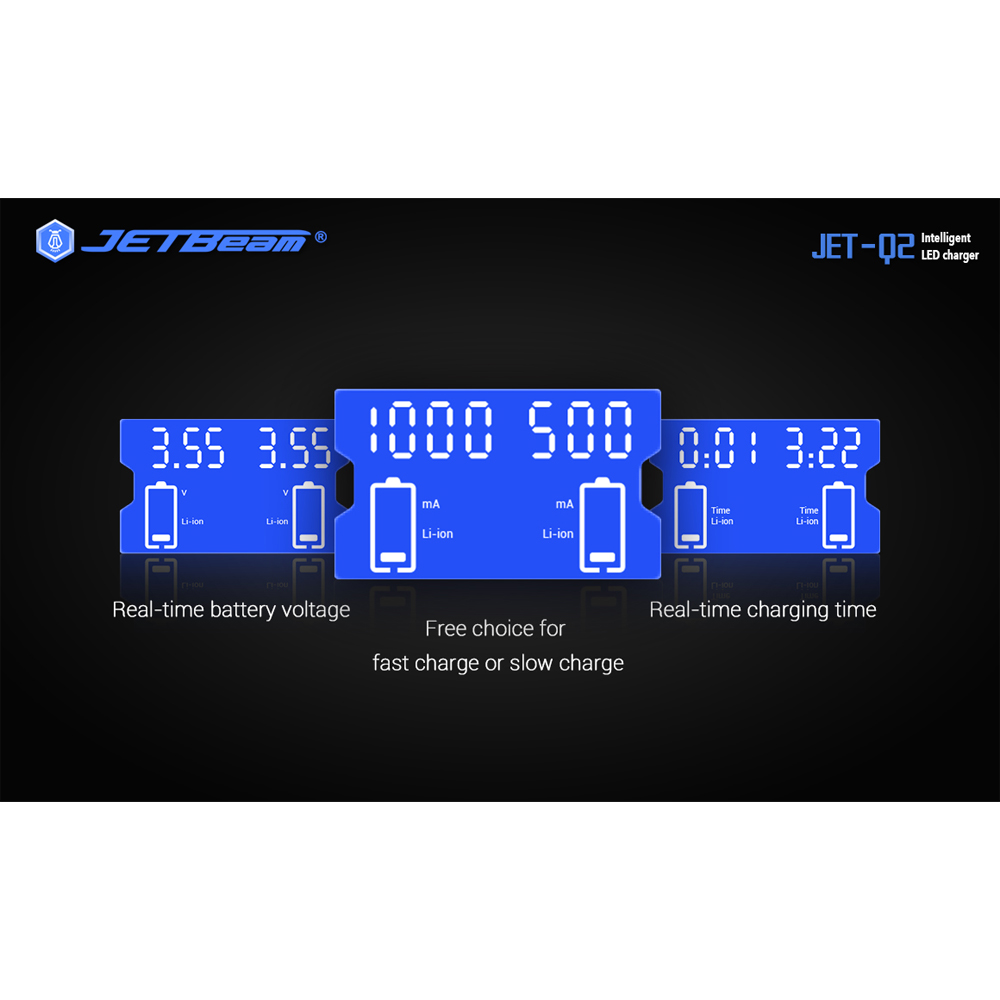 Gambar produk JETBeam Charger Baterai 2 Slot AA Ni-MH Ni-CD Li-Ion LCD Display - JET-Q2