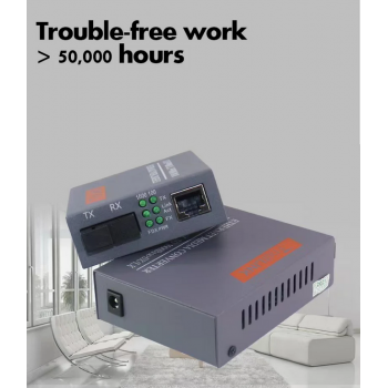 Gambar produk Netlink Gigabit Fiber Optical Ethernet Media Converter 1000Mbps - HTB-GS-03AB