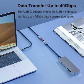 Gambar produk SHIWANA OTG USB Type C 4.0 Female to Female Adaptor 40Gbps 240W - SH-42