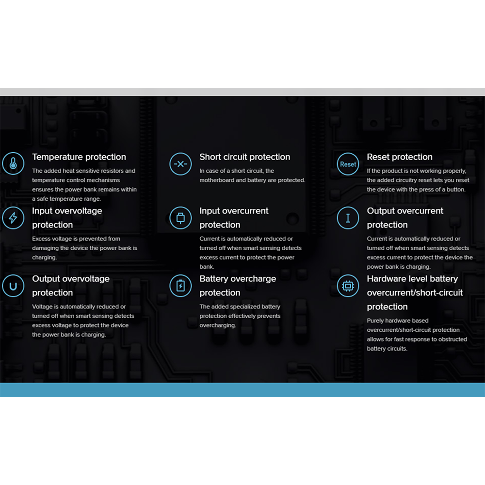 Xiaomi Power Bank Fast Charging Multi Port USB Type C PD 45W 20000mAh - Mi 3 Pro Gambar produk Xiaomi Power Bank Fast Charging Multi Port USB Type C PD 45W 20000mAh - Mi 3 Pro