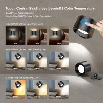 Gambar produk ISFRIDAY Lampu Dinding Hias Indoor Double Side Wall Lamp 3in1 Color 5W - BD01