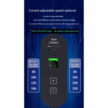 Gambar produk NEWENERGY Charger Mobil Listrik EV 1-Phase 16A 3.5kW EU to Type2Female - MDM51