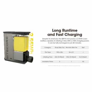Gambar produk NITECORE Pompa Ban Elektrik Digital Tire Inflator Portable 120 PSI - EBP10 MINI