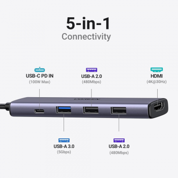 Gambar produk UGREEN USB Hub Type C 5in1 USB Type C USB 3.0 USB 2.0 HDMI 4K - CM478