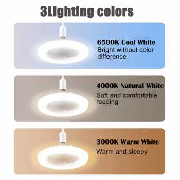 Gambar produk TIASTHAN Kipas Angin Gantung Lampu LED Tri Color with Remote Control - TS69