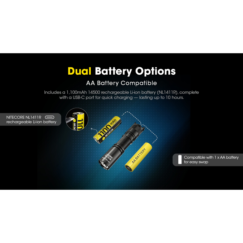 Gambar produk NITECORE Senter LED Mini Flashlight NiteLab UHi 25 IP68 800 Lumens - MT1A PRO
