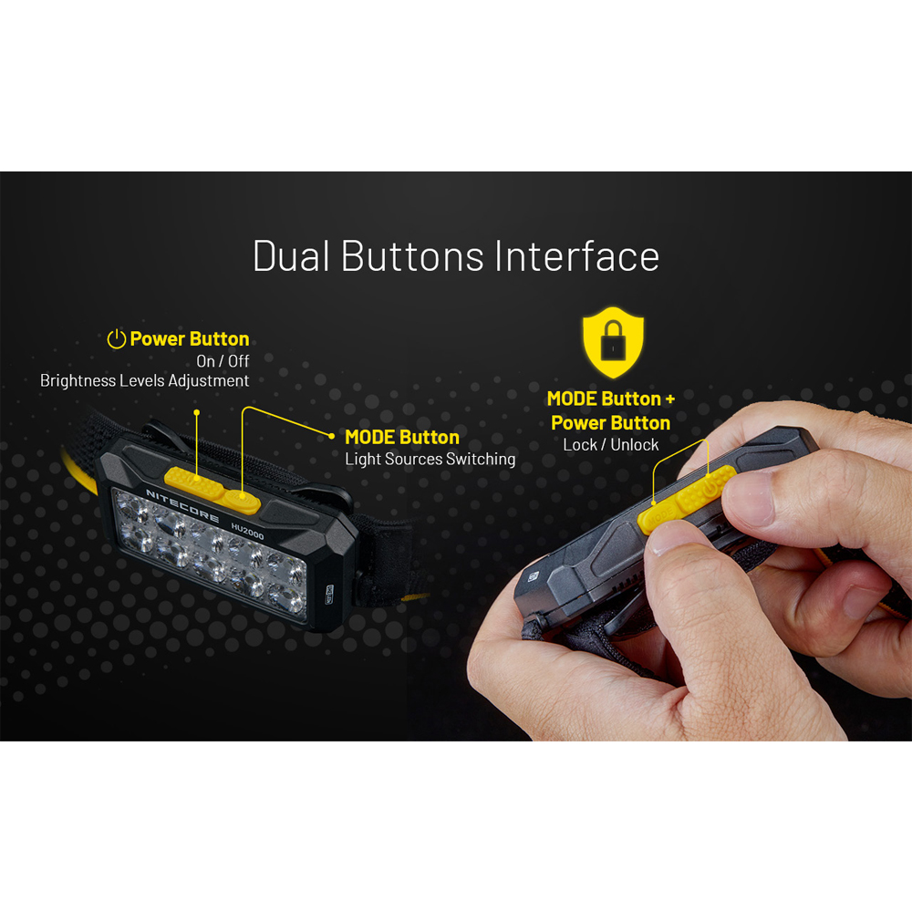 Gambar produk NITECORE Senter Kepala Headlamp LED UHE Dual Output IP68 2000 Lumens - HU2000