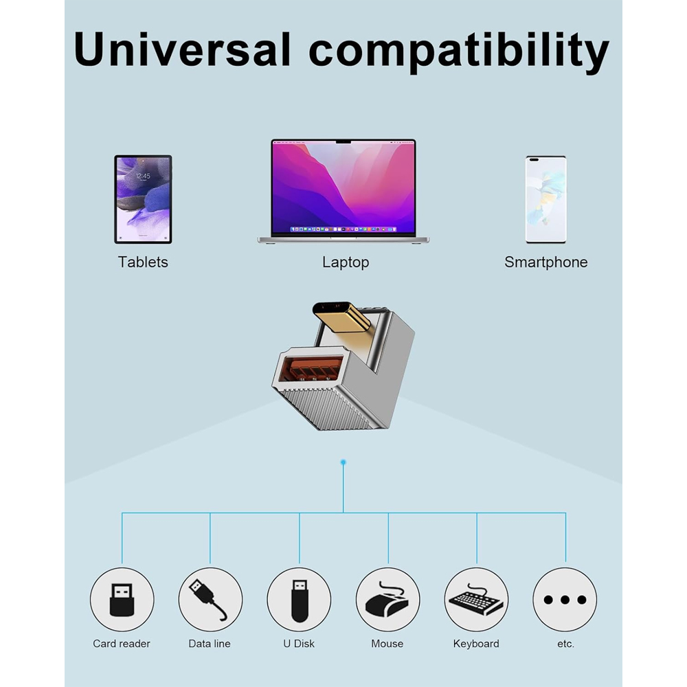 Gambar produk Rebre OTG USB 3.1 to Type C Adapter Converter U Shape 10Gbps 120W - RB14