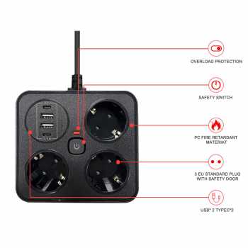 Gambar produk XLD Stop Kontak 3 Lubang USB Type C EU Plug 10A 250V 3250W - BKL-E34