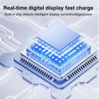 Gambar produk QIANRENON OTG USB 3.2 to Type C Adapter Converter Digital Display 36W - Q60