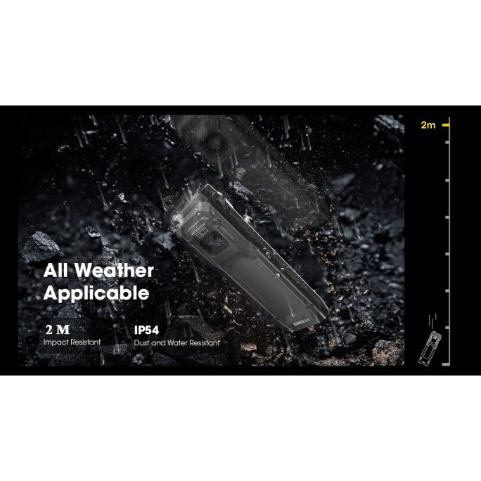Gambar produk NITECORE Senter LED Flashlight Ultra Slim UHi 25 2500 Lumens IP54 - EDC23