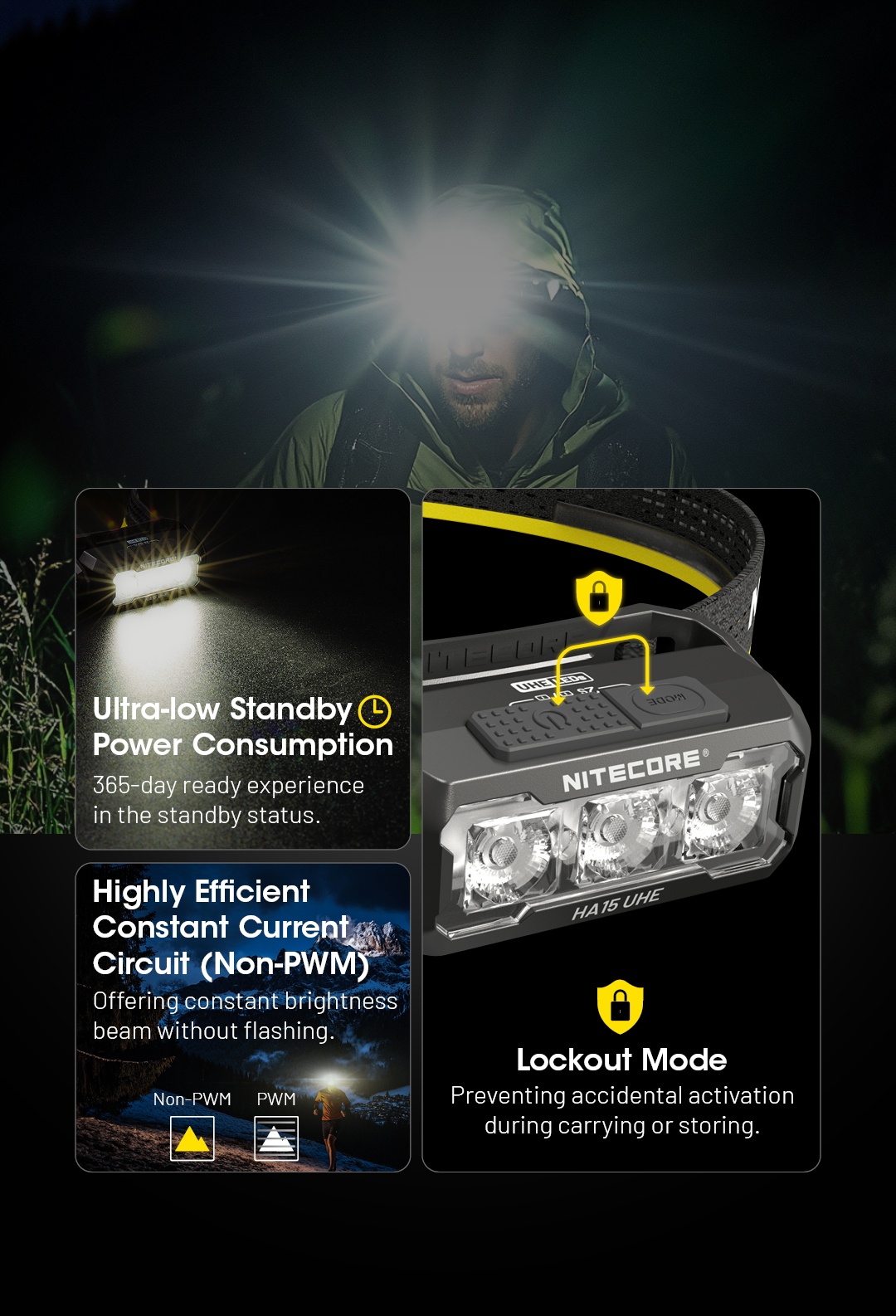 Gambar produk NITECORE Senter Kepala LED Headlamp 6 Core Lightweight IP66 400 Lumens - HA15 UHE