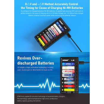 Gambar produk XTAR Charger Baterai 8 Slot AA AAA Li-Ion Ni-MH USB Type C QC3.0 18W - L8