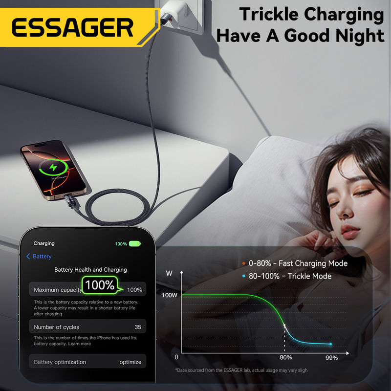 Gambar produk ESSAGER Kabel Data USB Type C Fast Charging LED Display Braided 100W 1M - ES-X64