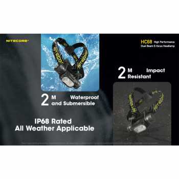 Gambar produk NITECORE Headlamp Senter Kepala SST-40-W LED 2000 Lumens IP68 - HC68