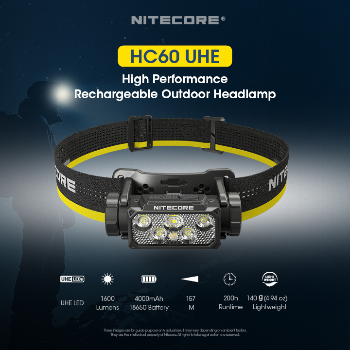 Gambar produk NITECORE Senter Kepala 6 Core LED Headlamp 4000mAh 1600 Lumens IP68 - HC60 UHE