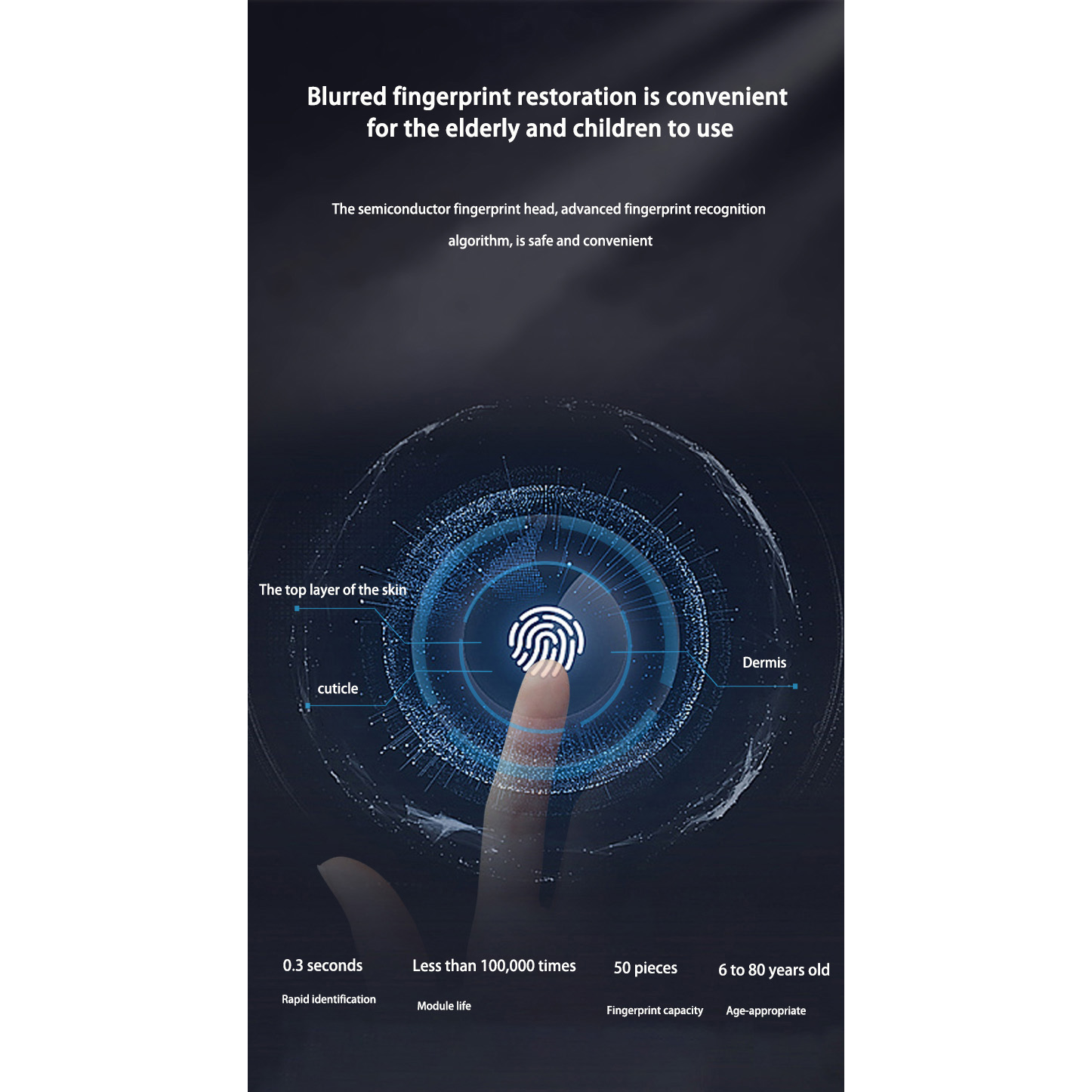 Gambar produk SUOYUN Smart Door Lock Fingerprint Password Bluetooth Card - B09